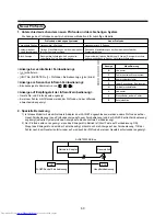 Предварительный просмотр 63 страницы Toshiba MML-AP0071BH Installation Manual