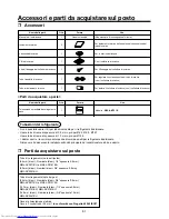 Предварительный просмотр 64 страницы Toshiba MML-AP0071BH Installation Manual