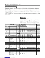 Предварительный просмотр 80 страницы Toshiba MML-AP0071BH Installation Manual