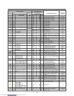 Предварительный просмотр 81 страницы Toshiba MML-AP0071BH Installation Manual