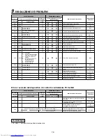 Предварительный просмотр 82 страницы Toshiba MML-AP0071BH Installation Manual