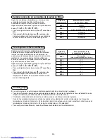 Предварительный просмотр 97 страницы Toshiba MML-AP0071BH Installation Manual