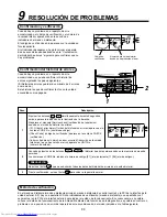 Предварительный просмотр 99 страницы Toshiba MML-AP0071BH Installation Manual