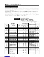 Предварительный просмотр 100 страницы Toshiba MML-AP0071BH Installation Manual