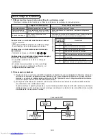 Предварительный просмотр 103 страницы Toshiba MML-AP0071BH Installation Manual