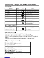 Предварительный просмотр 104 страницы Toshiba MML-AP0071BH Installation Manual