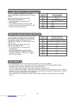 Предварительный просмотр 117 страницы Toshiba MML-AP0071BH Installation Manual