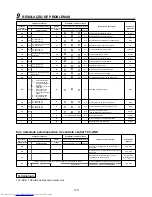 Предварительный просмотр 122 страницы Toshiba MML-AP0071BH Installation Manual