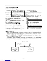 Предварительный просмотр 123 страницы Toshiba MML-AP0071BH Installation Manual