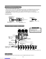 Предварительный просмотр 135 страницы Toshiba MML-AP0071BH Installation Manual