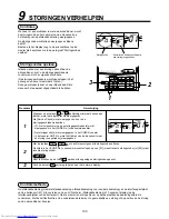 Предварительный просмотр 139 страницы Toshiba MML-AP0071BH Installation Manual