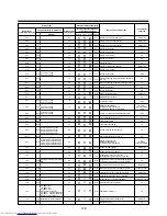 Предварительный просмотр 141 страницы Toshiba MML-AP0071BH Installation Manual