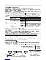 Предварительный просмотр 153 страницы Toshiba MML-AP0071BH Installation Manual