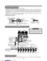 Предварительный просмотр 155 страницы Toshiba MML-AP0071BH Installation Manual