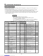 Предварительный просмотр 160 страницы Toshiba MML-AP0071BH Installation Manual