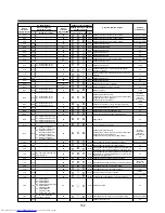 Предварительный просмотр 161 страницы Toshiba MML-AP0071BH Installation Manual