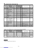 Предварительный просмотр 162 страницы Toshiba MML-AP0071BH Installation Manual