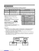 Предварительный просмотр 163 страницы Toshiba MML-AP0071BH Installation Manual