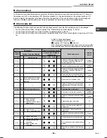 Предварительный просмотр 27 страницы Toshiba MML-AP0074NH-E Installation Manual