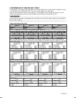 Предварительный просмотр 32 страницы Toshiba MML-AP0074NH-E Installation Manual