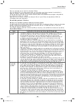 Preview for 28 page of Toshiba MML-AP0074NH-E Owner'S Manual