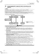 Preview for 136 page of Toshiba MML-AP0074NH-E Owner'S Manual