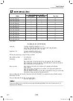 Preview for 146 page of Toshiba MML-AP0074NH-E Owner'S Manual