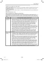 Preview for 220 page of Toshiba MML-AP0074NH-E Owner'S Manual