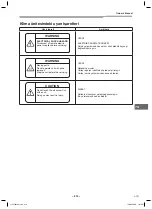 Preview for 221 page of Toshiba MML-AP0074NH-E Owner'S Manual