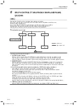 Предварительный просмотр 232 страницы Toshiba MML-AP0074NH-E Owner'S Manual