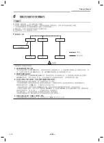 Preview for 256 page of Toshiba MML-AP0074NH-E Owner'S Manual