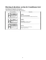 Предварительный просмотр 5 страницы Toshiba MML-AP0074NH-E Service Manual