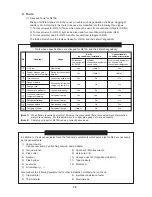 Предварительный просмотр 13 страницы Toshiba MML-AP0074NH-E Service Manual