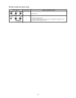 Предварительный просмотр 72 страницы Toshiba MML-AP0074NH-E Service Manual