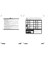 Предварительный просмотр 88 страницы Toshiba MML-AP0074NH-E Service Manual