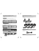 Предварительный просмотр 104 страницы Toshiba MML-AP0074NH-E Service Manual