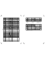 Предварительный просмотр 110 страницы Toshiba MML-AP0074NH-E Service Manual