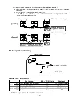 Предварительный просмотр 114 страницы Toshiba MML-AP0074NH-E Service Manual