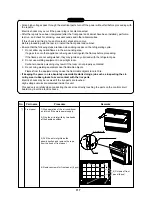 Предварительный просмотр 118 страницы Toshiba MML-AP0074NH-E Service Manual