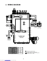 Предварительный просмотр 9 страницы Toshiba MMU-AP0071MH Service Manual