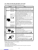 Предварительный просмотр 19 страницы Toshiba MMU-AP0071MH Service Manual