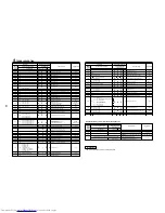 Предварительный просмотр 32 страницы Toshiba MMU-AP0071MH Service Manual