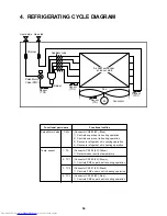 Предварительный просмотр 34 страницы Toshiba MMU-AP0071MH Service Manual