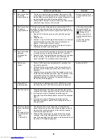 Предварительный просмотр 37 страницы Toshiba MMU-AP0071MH Service Manual