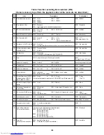 Предварительный просмотр 40 страницы Toshiba MMU-AP0071MH Service Manual