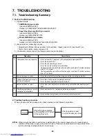 Предварительный просмотр 44 страницы Toshiba MMU-AP0071MH Service Manual