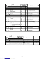 Предварительный просмотр 47 страницы Toshiba MMU-AP0071MH Service Manual