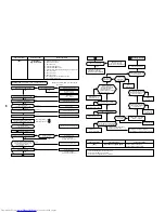 Предварительный просмотр 82 страницы Toshiba MMU-AP0071MH Service Manual