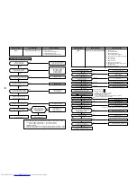 Предварительный просмотр 86 страницы Toshiba MMU-AP0071MH Service Manual