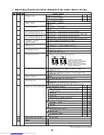 Предварительный просмотр 90 страницы Toshiba MMU-AP0071MH Service Manual